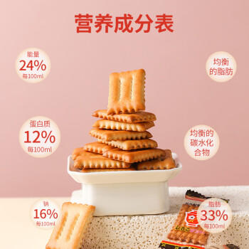 松永制果株式会社北海道红豆饼干（小袋）103g 进口酥饼干网红休闲零食 商品图0