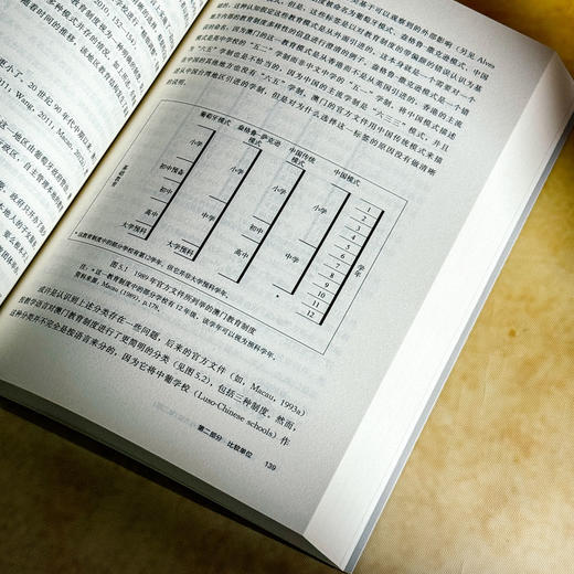 比较教育研究 路径与方法 第二版 比较教育研究的经典之作 商品图10