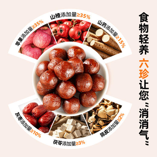 【FX】西域美农 六珍轻膳丸 真材实料看得见 自然清甜0负担 150g*1袋 商品图1