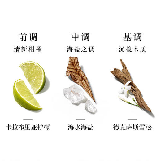 【保税仓】Armani 阿玛尼 寄情男士淡香水50ml（新版）与 Armani 阿玛尼 迷情挚爱香水50ml（经典版）组合 商品图2