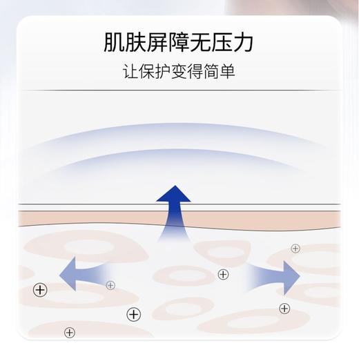 威露士精油沐浴露氨基酸型洗澡沐浴乳液450ml清洁滋润保湿(效期2025年12月) 商品图5
