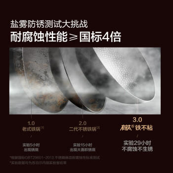 苏泊尔（SUPOR）有钛铁不粘炒锅 无涂层锤纹铁锅燃气电磁炉【厨房好物】EC32AYT02 /厨具 /烹饪锅具 /炒锅 商品图3