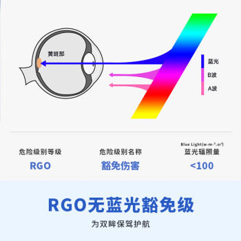 松下（Panasonic）台灯 AAAA质量分级儿童卧室宿舍书桌学生护眼灯 致岚升级 /灯饰照明 /读写灯饰 /阅读台灯（护眼灯） 商品图5