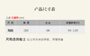 壁虎瑜伽【2506SY360】显瘦高开叉无袖罩衫【5天发货】 商品缩略图1