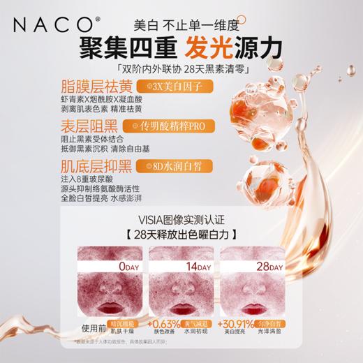 【老客专属福利】NACO虾青素光感水润美白面膜25ml*5片/盒 商品图1