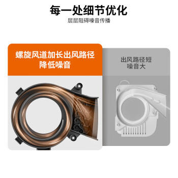 九阳（Joyoung）家用轻音全自动1.2L多功能预约豆浆机2-3人榨汁机料理辅食机五谷杂粮破壁机 P203 商品图6