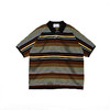 NOMA Gradation Stripe Polo 多层次条纹短袖POLO衫 商品缩略图3