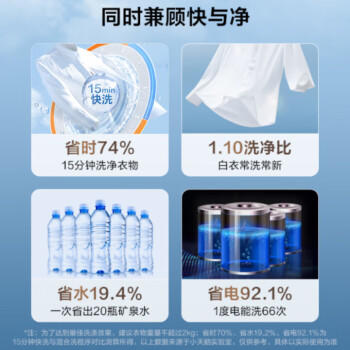 小天鹅（LittleSwan）滚筒洗衣机全自动家用 10KG大容量 超薄 TG100APUREPRO 补贴 自营 出租屋 (支持鸿蒙智联) 商品图2