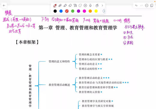 【吴版】教育管理学试听课 商品图0
