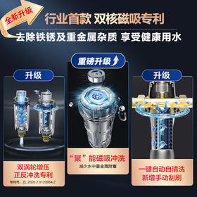 美的（Midea）前置过滤器40微米反冲洗压力表监控 QZBW20S-12T 全屋家用净水器清洗 旋风