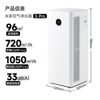 米家小米空气净化器5Pro 【缓解花粉过敏】家用除甲醛除菌除过敏原 商品图2