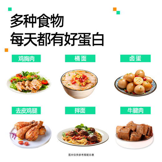 14天冲刺恢复、专攻顽固、高蛋白CRD+211进阶版、营养均衡组合套餐、轻断食即食代餐套餐、代餐~ 商品图1