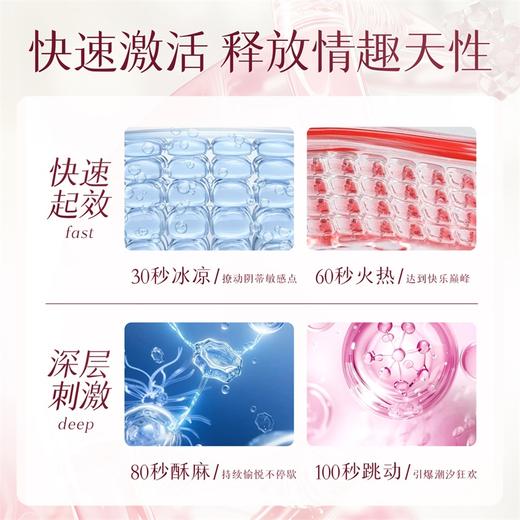 【情趣用品】谜姬 快感增强液15ml酥麻快感 商品图6