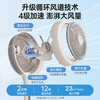 【百斯腾】Bestherm观系列“小蛮腰”全屋循环抑菌氛围扇Q1/Q3 商品缩略图7