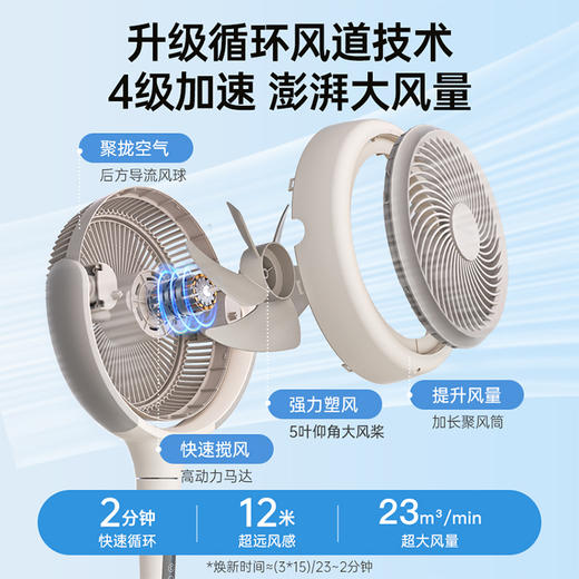 【百斯腾】Bestherm观系列“小蛮腰”全屋循环抑菌氛围扇Q1/Q3 商品图7