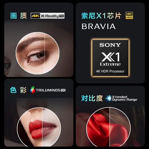 索尼SONY电视机50英寸显示器屏会议4K超高清FW-50BZ30L  IPS设计师面板 商品图1