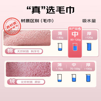 金号毛巾加厚纯棉100%纯棉洗脸毛巾全棉吸水面巾A类毛巾2条装运动 /居家布艺 /毛巾/浴巾/浴袍 /毛巾 商品图1