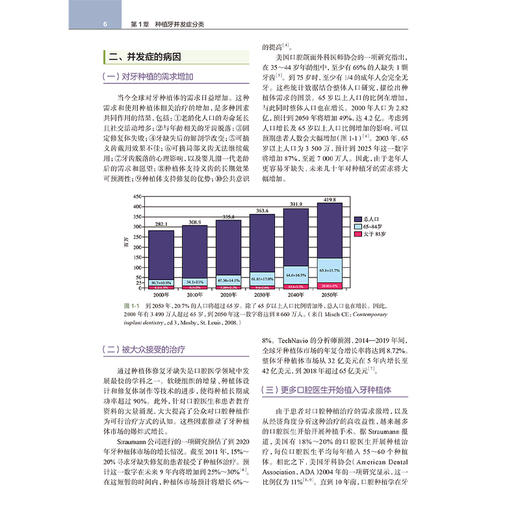 Misch口腔种植并发症的预防与处理（翻译版）宿玉成 译 详细的介绍了种植体并发症的所有分类 包括医源性术中术后等人民卫生出版社 商品图4