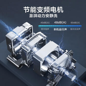 小天鹅（LittleSwan）滚筒洗衣机全自动家用 10KG大容量 超薄 TG100APUREPRO 补贴 自营 出租屋 (支持鸿蒙智联) 商品图3