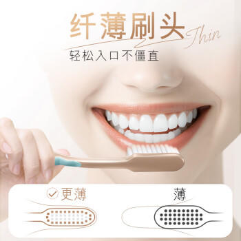 高露洁（Colgate）纤柔备长炭细毛软毛牙刷4支（含炭细丝软毛 去渍深洁）颜色随机 商品图2