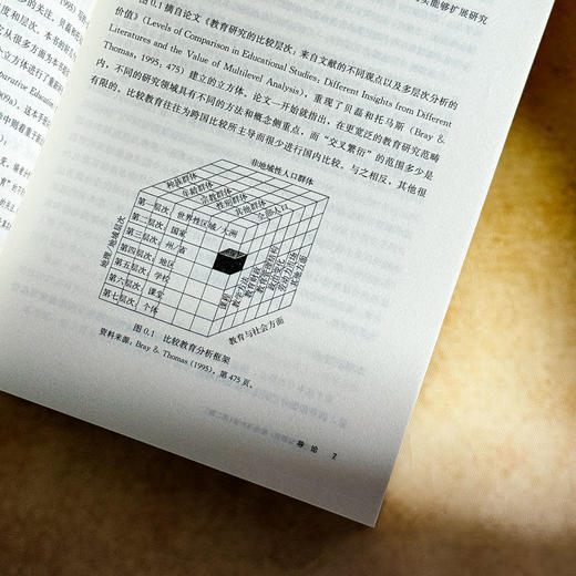 比较教育研究 路径与方法 第二版 比较教育研究的经典之作 商品图8