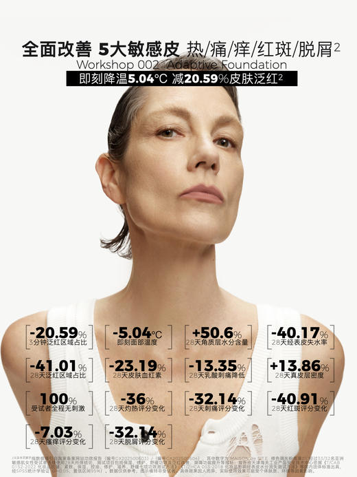 MAISON de SIT.E 无尺码家族【修色调光粉底液】 商品图4