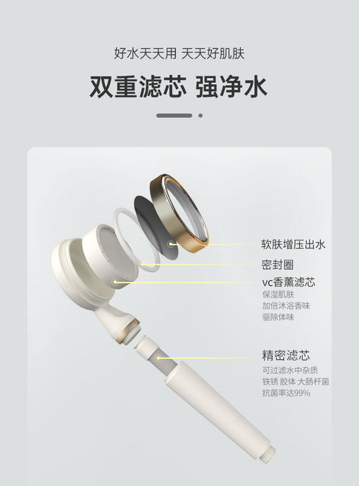 苏泊尔除氯香氛增压花洒 商品图5