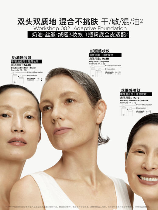 MAISON de SIT.E 无尺码家族【修色调光粉底液】 商品图3