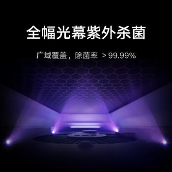 米家小米全效【无害分解式除醛】空气净化器  除敏除菌除雾霾异味智能数显 /家用电器 /生活电器 /空气净化器 商品图2