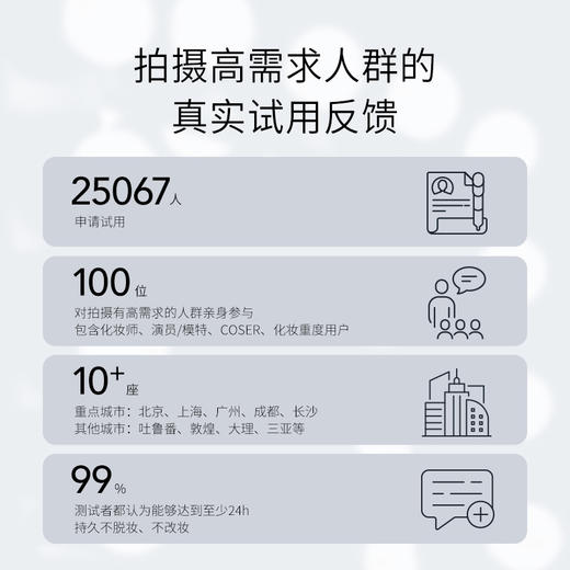 定妆神器！PRAMY/柏瑞美化妆师持玖定妆喷雾葆湿不易脱妆控由定妆6.17 商品图4