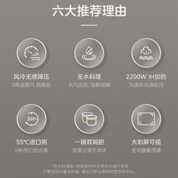 美的（Midea）品牌官方IH电压力锅2200W风冷5L双胆家用智能预约无感降压0涂层高压锅4-6人电饭煲MY-S5175C 商品图2