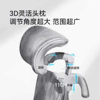 西昊【新华网指定用椅】M59Pro人体工学椅电脑办公电竞椅人工力学座椅 商品图2