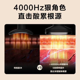 skg颈椎按摩仪K5-3尊贵限定礼盒款 肩颈部脖子口袋按摩器脉冲牵拉振动热敷 送男女朋友生日实用礼物