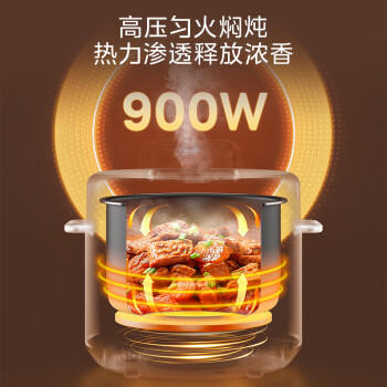 美的（Midea）京东自营电压力锅家用3-6人高压70kPa不粘锅电饭煲 旋钮操控开盖火锅煲汤炖煮电饭锅MY-E4809 /家用电器 /厨房小电 /电压力锅 商品图6