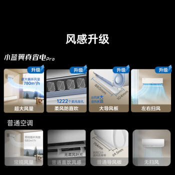 TCL空调 小蓝翼真省电 大1.5匹 新一级能效变频壁挂式卧室节能冷暖KFR-35GW/RV2Ea+B1家电 /家用电器 /大 家 电 /空调 商品图2