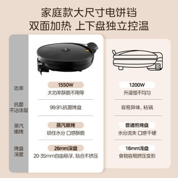 美的（Midea）电饼铛家用煎烤机烙饼锅三明治早餐机蒸汽煎烤盘 大火力烤肉薄饼机双面加热加深电饼档 JKC3051 商品图3