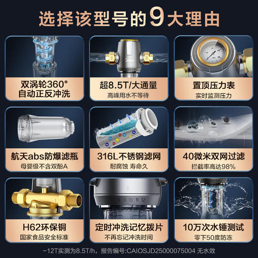 美的（Midea）前置过滤器40微米反冲洗压力表监控 QZBW20S-12T 全屋家用净水器清洗 旋风 商品图1