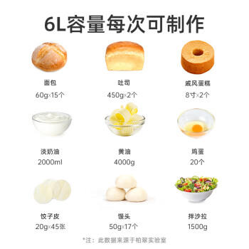 柏翠（petrus）厨师机和面机揉面机打蛋器轻音全自动多功能搅拌面包家用小型PE4633   /家用电器 /厨房小电 /厨师机/和面机 商品图0