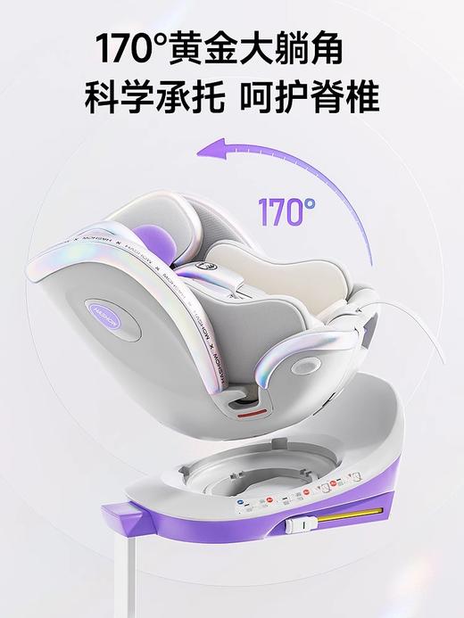【分销专属链接】哈秀W1&逸乐途新生儿宝宝安全座椅0-12岁儿童汽车座椅婴儿车载 商品图3