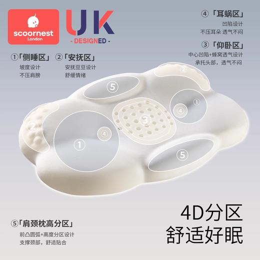 科巢婴儿童枕头记忆棉亲水棉1-3-6岁以上宝宝枕头四季通用可水洗 商品图1