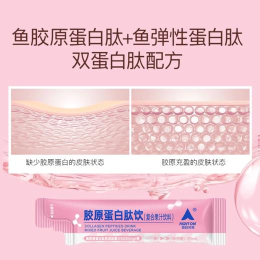 乐奔拓胶原蛋白肽饮复合果汁饮料25ml/条×14条 商品图3