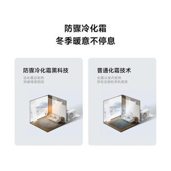 小米米家空调 新风 1.5匹 一级能效变频 鲜净新风 空调挂机 KFR-35GW/F3A1 整机十年质保 /家用电器 /大 家 电 /空调 商品图1