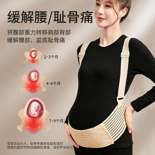 【孕味秒杀专属】新款孕妇专用大码护腰背带挎肩式孕中晚期透气四季通用孕妇托腹带。 【孕妇多功能托腹带】 商品图4