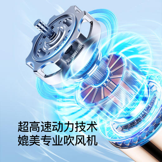 百斯腾丨手持风扇YH3 商品图2