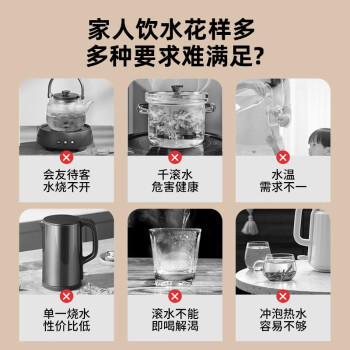 奥克斯（AUX）即热式饮水机 便携即热烧水壶办公室小型台式迷你智能饮水器 赠【2.5L水桶】 /家用电器 /生活电器 /饮水机 商品图1