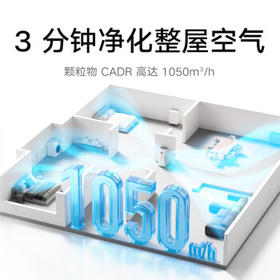 米家小米空气净化器5Pro 【缓解花粉过敏】家用除甲醛除菌除过敏原