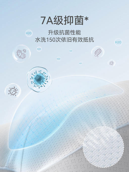 米乐鱼儿童冰丝网眼无感7A抑菌内裤 L-NK-075/076（三条装） 商品图2