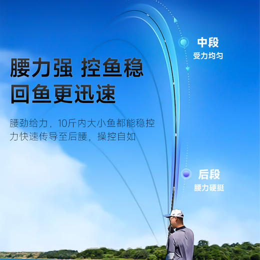 伽玛精工新品渔具台钓鱼竿鲫鱼竿超轻轻量手竿极轻钓竿小物综合竿 商品图4