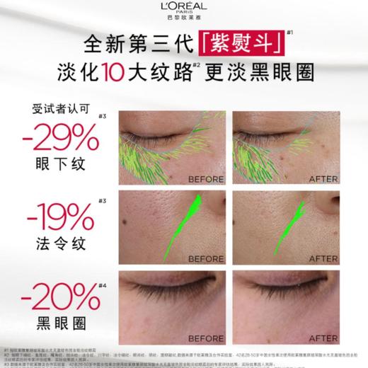 1楼欧莱雅玻尿酸水光充盈玻色因全脸淡纹眼霜30ml 商品图2