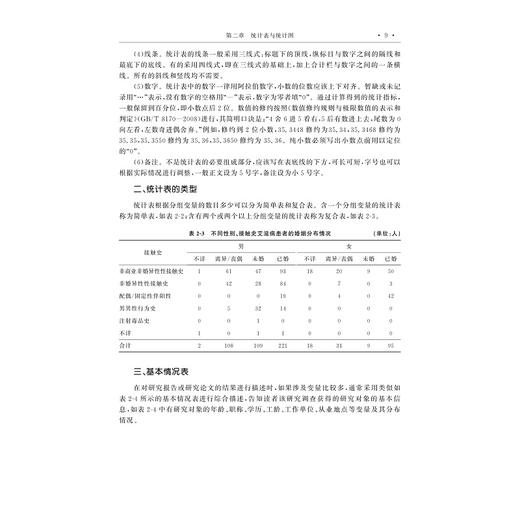 疫情统计学/高等院校数字化融媒体特色教材/国家高等教育智慧教育平台MOOC课程“疫情统计学”配套教材/李秀央主编/浙江大学出版社 商品图4